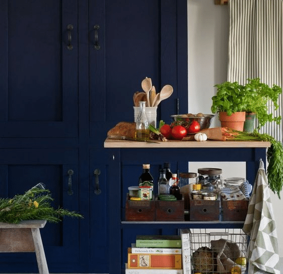 Time for the Deep Blue Chalk Paint